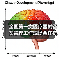 全国第一类医疗器械备案管理工作现场会在杭州召开(图1) 全国第一类医疗器械备案管理工作现场会在杭州召开(图1)