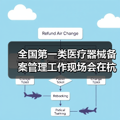 全国第一类医疗器械备案管理工作现场会在杭州召开（图3）