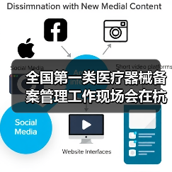 全国第一类医疗器械备案管理工作现场会在杭州召开(图4) 全国第一类医疗器械备案管理工作现场会在杭州召开(图4)