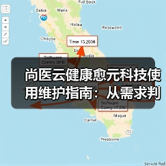 尚医云健康愈元科技使用维护指南：从需求判断到日常经验分享（图1）