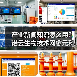 产业新闻知识怎么用?诺云生物技术网愈元科技场景与要点(图1) 产业新闻知识怎么用?诺云生物技术网愈元科技场景与要点(图1)