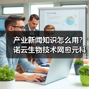 产业新闻知识怎么用?诺云生物技术网愈元科技场景与要点(图4) 产业新闻知识怎么用?诺云生物技术网愈元科技场景与要点(图4)