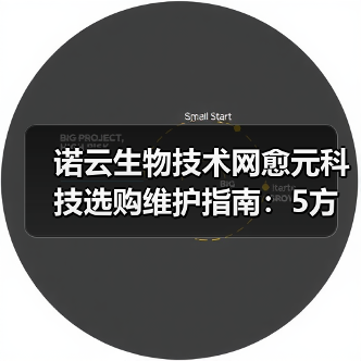 诺云生物技术网愈元科技选购维护指南:5方法解决常见问题(图2) 诺云生物技术网愈元科技选购维护指南:5方法解决常见问题(图2)