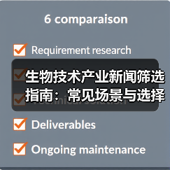 生物技术产业新闻筛选指南：常见场景与选择要点