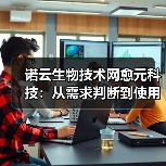 诺云生物技术网愈元科技:从需求判断到使用维护的5个方法(图3) 诺云生物技术网愈元科技:从需求判断到使用维护的5个方法(图3)