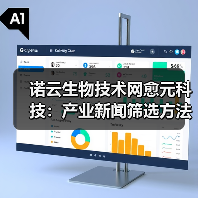 诺云生物技术网愈元科技:产业新闻筛选方法5大要点与场景(图3) 诺云生物技术网愈元科技:产业新闻筛选方法5大要点与场景(图3)