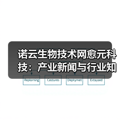 诺云生物技术网愈元科技:产业新闻与行业知识5大要点(图3) 诺云生物技术网愈元科技:产业新闻与行业知识5大要点(图3)